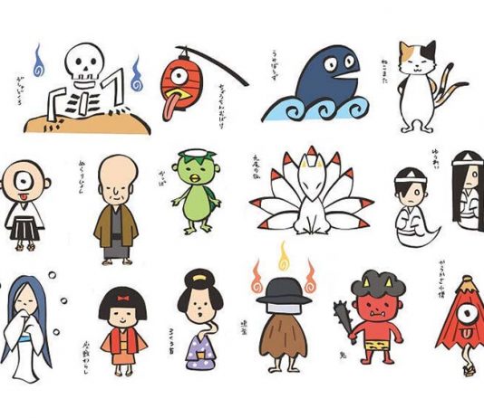 What Is A Yokai? Top 15 famous Yokai In Japanese Culture Cac-loai-yeu-quai-noi-tieng-cua-Nhat-Ban