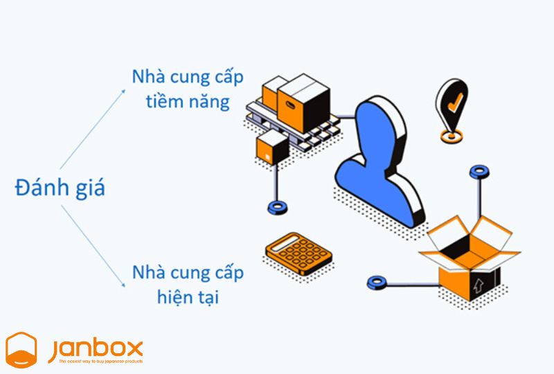 So-sanh-danh-gia-cac-nha-cung-cap-dropshipping