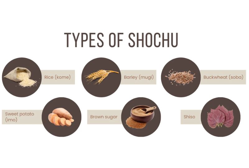 types-of-shochu